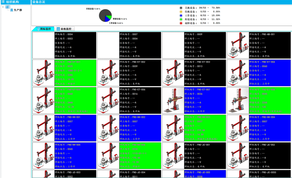 WELDING MANAGEMENT SOFTWARE MONITORING